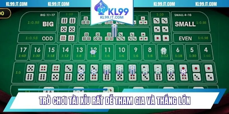 Trò chơi Tài Xỉu rất dễ tham gia và thắng lớn