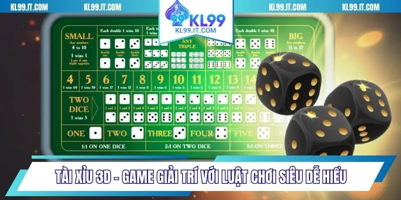 Tài xỉu 3d tại kl99
